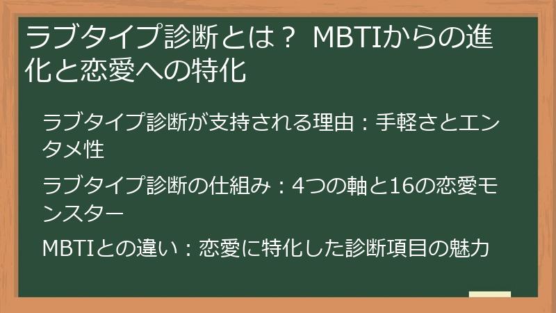 ラブタイプ診断とは？ MBTIからの進化と恋愛への特化