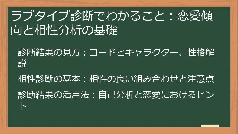 ラブタイプ診断でわかること：恋愛傾向と相性分析の基礎