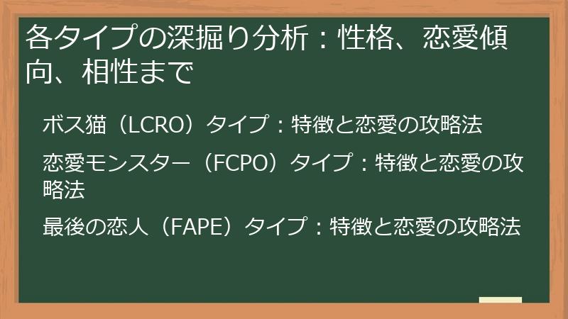 各タイプの深掘り分析：性格、恋愛傾向、相性まで