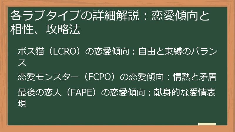 各ラブタイプの詳細解説：恋愛傾向と相性、攻略法