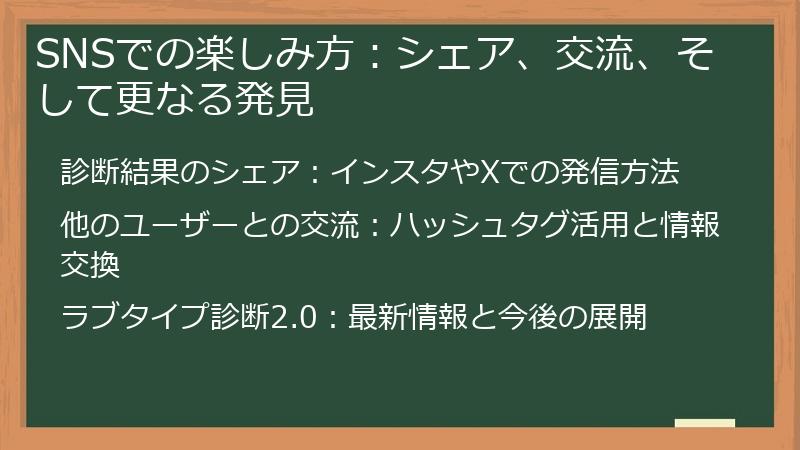 SNSでの楽しみ方：シェア、交流、そして更なる発見