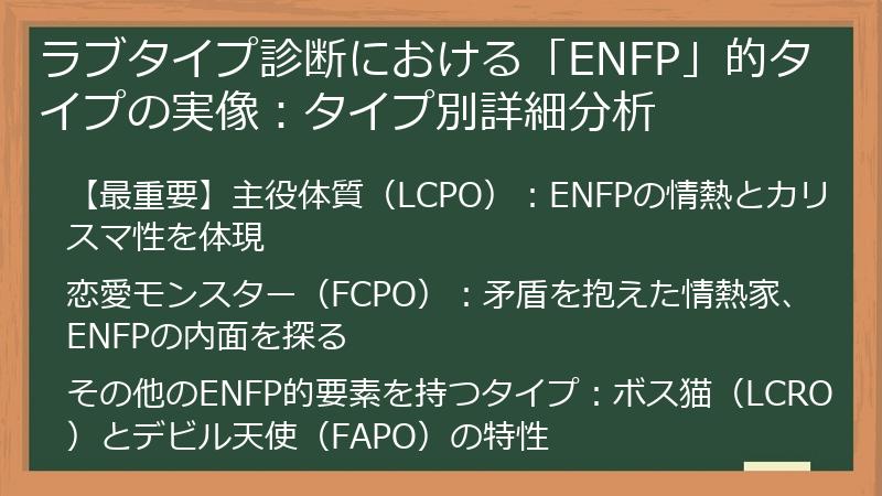 ラブタイプ診断における「ENFP」的タイプの実像：タイプ別詳細分析