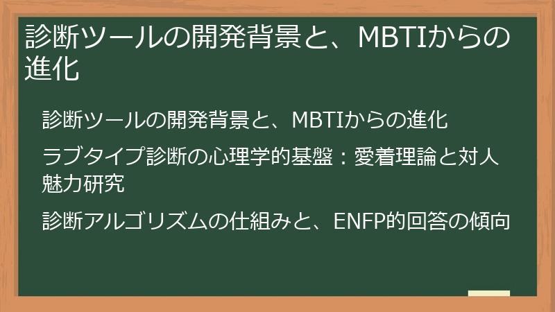 診断ツールの開発背景と、MBTIからの進化