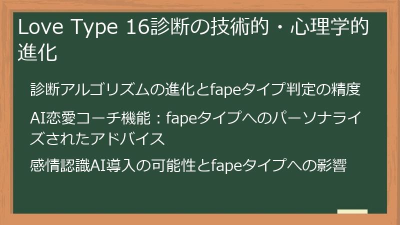 Love Type 16診断の技術的・心理学的進化
