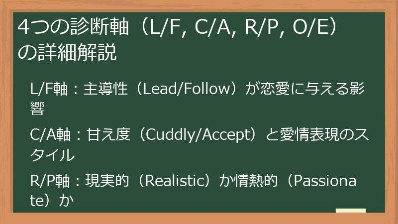 4つの診断軸（L/F, C/A, R/P, O/E）の詳細解説