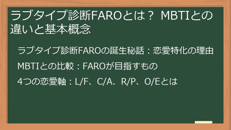 ラブタイプ診断FAROとは？ MBTIとの違いと基本概念
