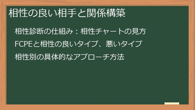 相性の良い相手と関係構築