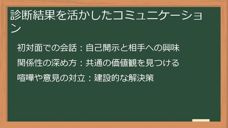 診断結果を活かしたコミュニケーション