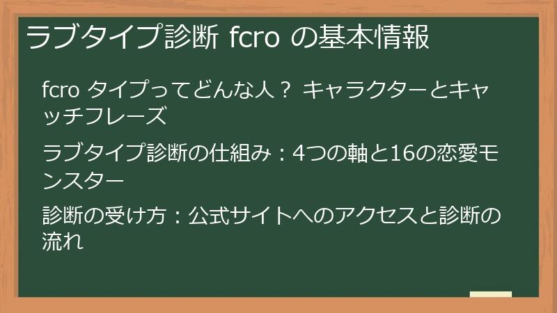 ラブタイプ診断 fcro の基本情報