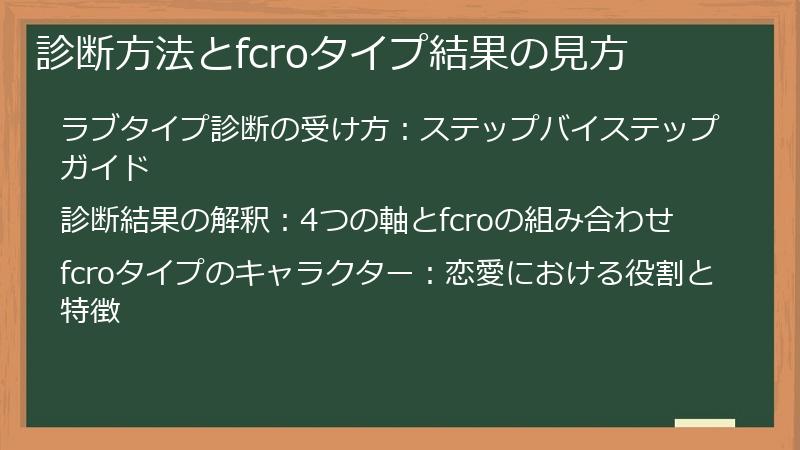 診断方法とfcroタイプ結果の見方