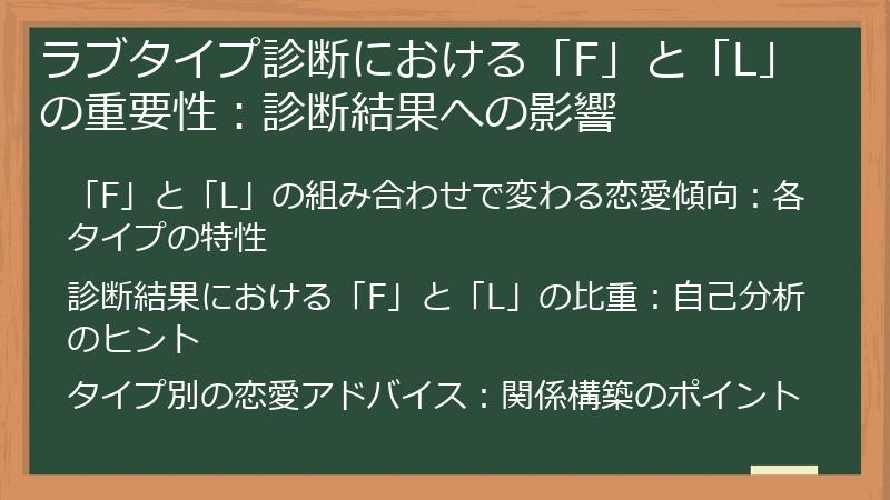 ラブタイプ診断における「F」と「L」の重要性：診断結果への影響