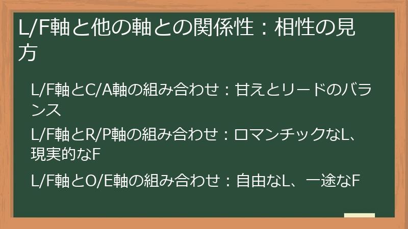 L/F軸と他の軸との関係性：相性の見方