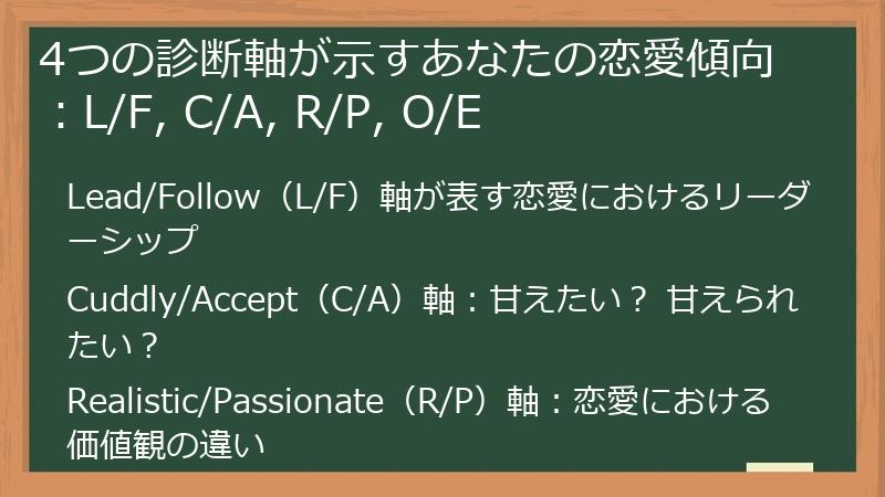 4つの診断軸が示すあなたの恋愛傾向:L/F, C/A, R/P, O/E