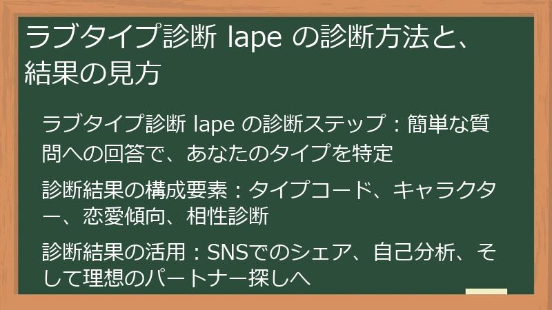 ラブタイプ診断 lape の診断方法と、結果の見方