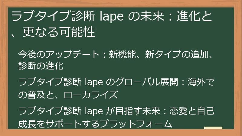 ラブタイプ診断 lape の未来：進化と、更なる可能性