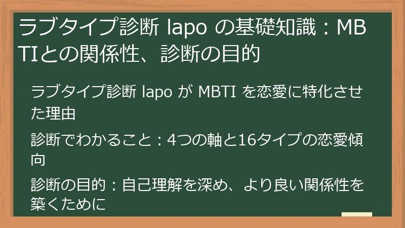 ラブタイプ診断 lapo の基礎知識:MBTIとの関係性、診断の目的