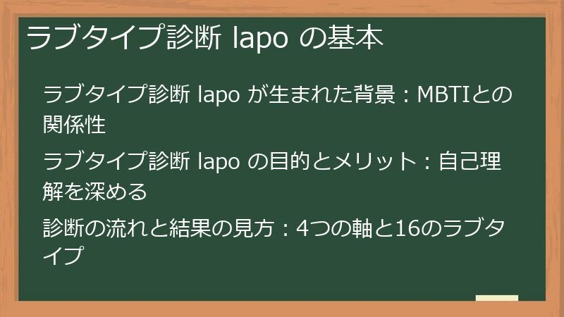 ラブタイプ診断 lapo の基本