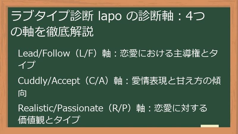 ラブタイプ診断 lapo の診断軸：4つの軸を徹底解説