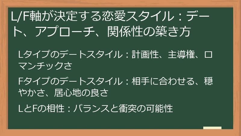 L/F軸が決定する恋愛スタイル:デート、アプローチ、関係性の築き方