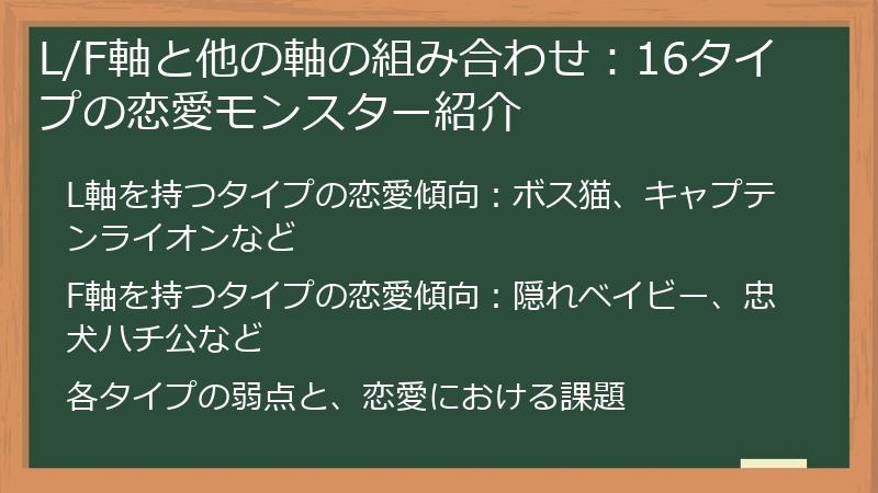 L/F軸と他の軸の組み合わせ:16タイプの恋愛モンスター紹介