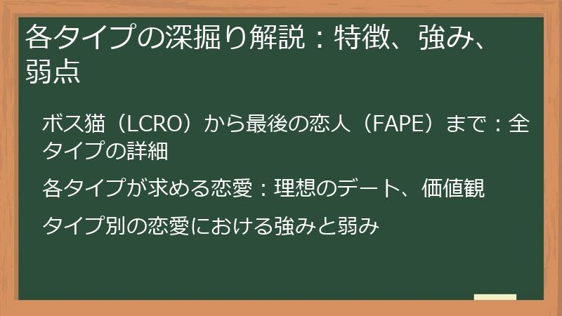 各タイプの深掘り解説：特徴、強み、弱点