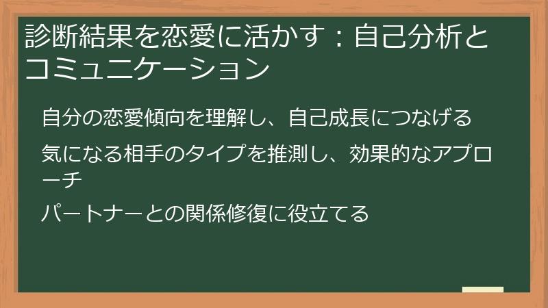 診断結果を恋愛に活かす：自己分析とコミュニケーション