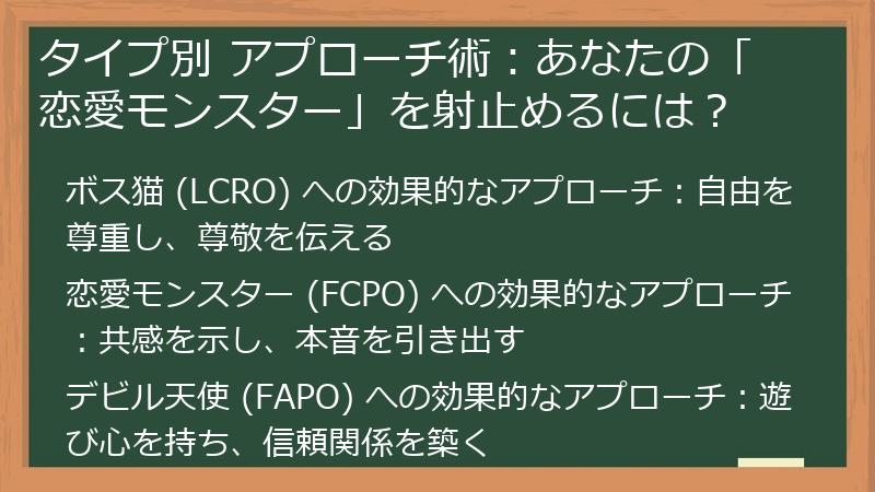 タイプ別 アプローチ術：あなたの「恋愛モンスター」を射止めるには？