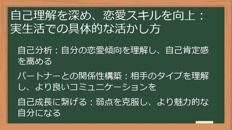 自己理解を深め、恋愛スキルを向上：実生活での具体的な活かし方