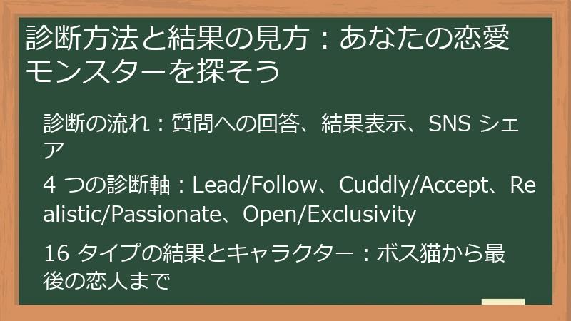 診断方法と結果の見方：あなたの恋愛モンスターを探そう