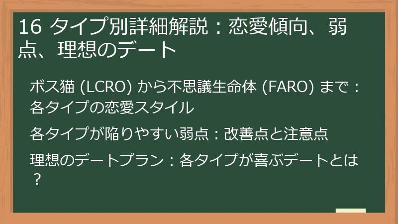 16 タイプ別詳細解説：恋愛傾向、弱点、理想のデート