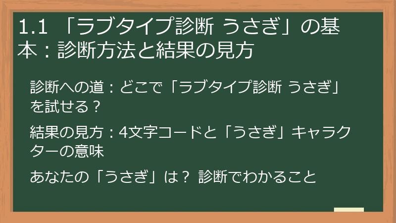 1.1 「ラブタイプ診断 うさぎ」の基本：診断方法と結果の見方