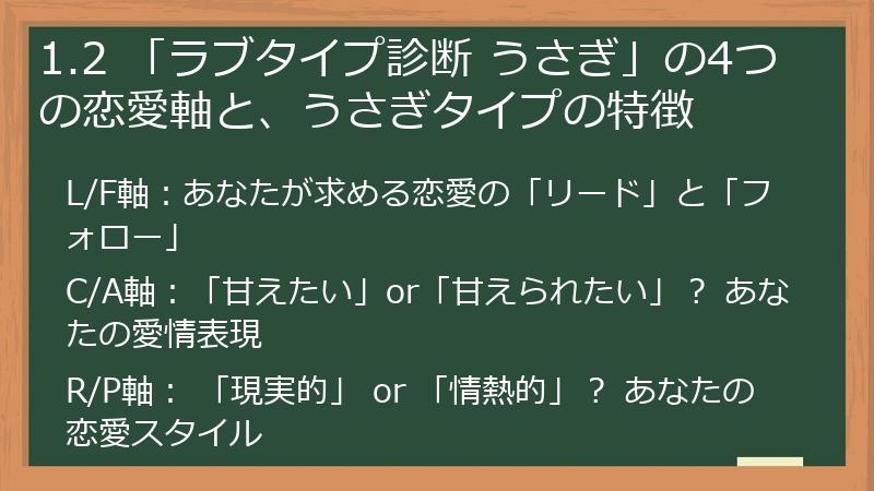 1.2 「ラブタイプ診断 うさぎ」の4つの恋愛軸と、うさぎタイプの特徴