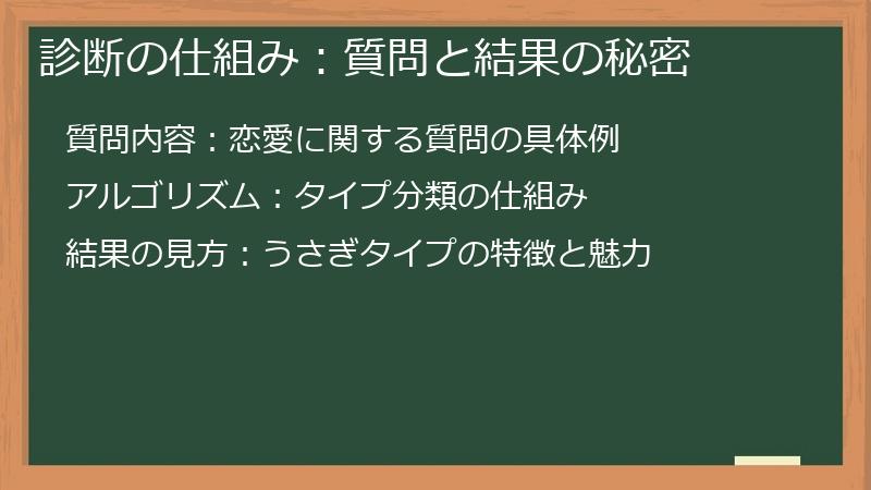 診断の仕組み：質問と結果の秘密