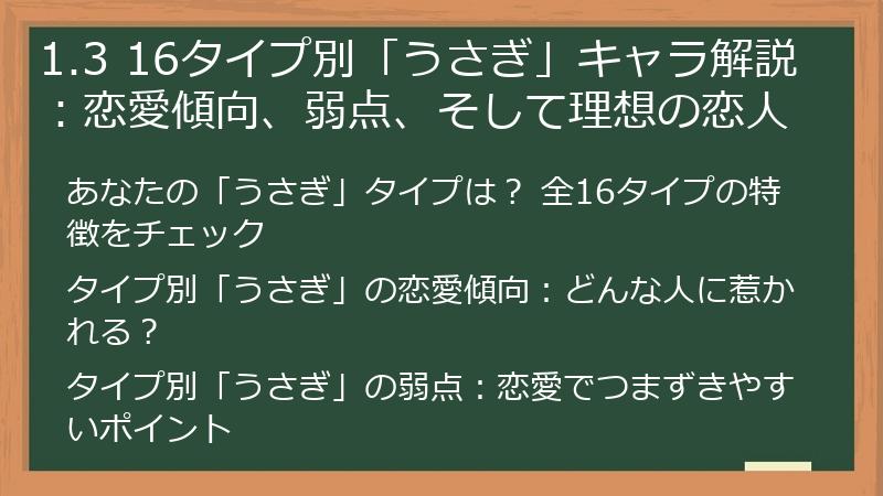 1.3 16タイプ別「うさぎ」キャラ解説：恋愛傾向、弱点、そして理想の恋人