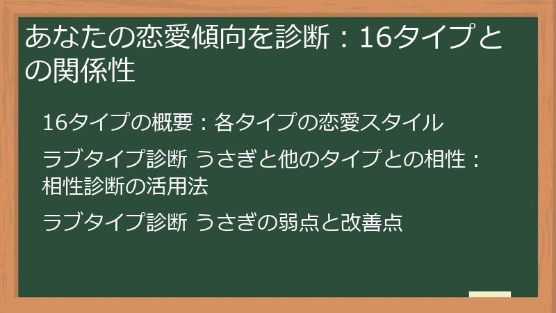 あなたの恋愛傾向を診断：16タイプとの関係性