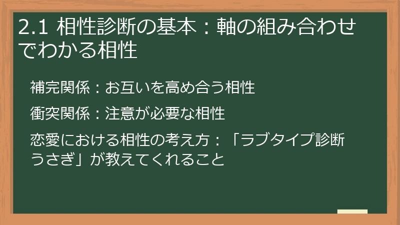 2.1 相性診断の基本：軸の組み合わせでわかる相性
