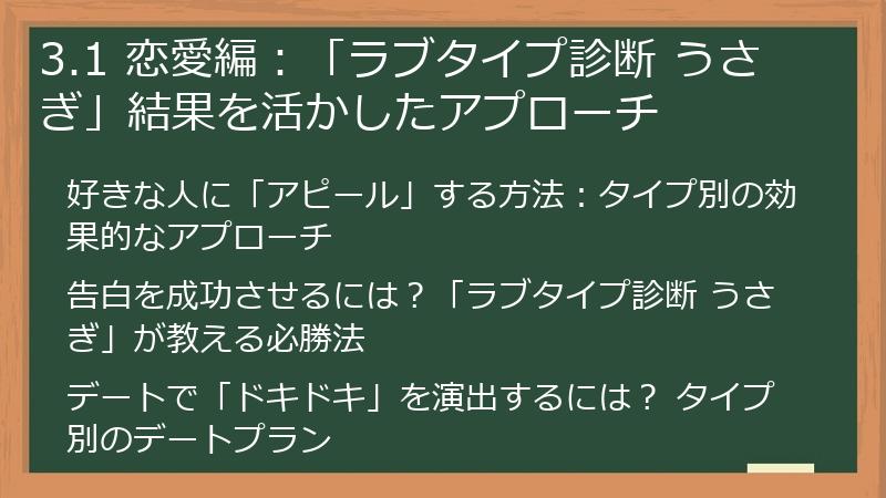 3.1 恋愛編：「ラブタイプ診断 うさぎ」結果を活かしたアプローチ