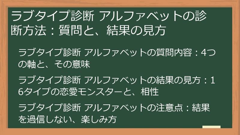 ラブタイプ診断 アルファベットの診断方法：質問と、結果の見方