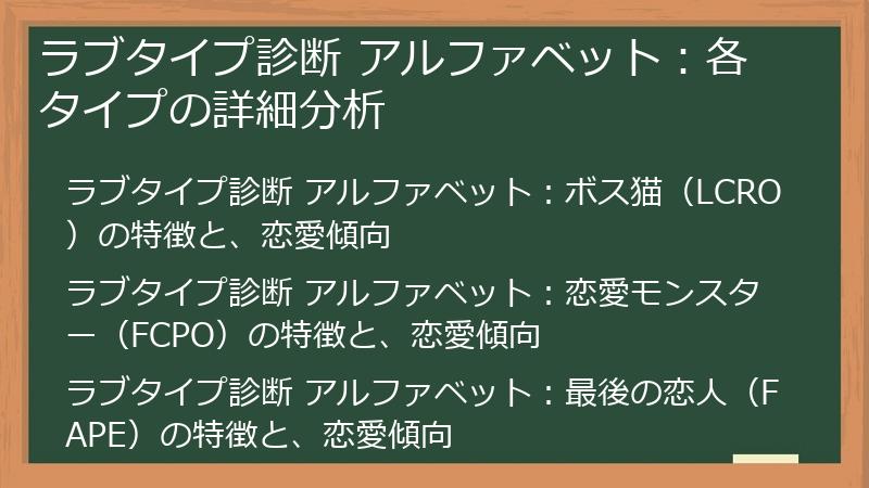 ラブタイプ診断 アルファベット：各タイプの詳細分析