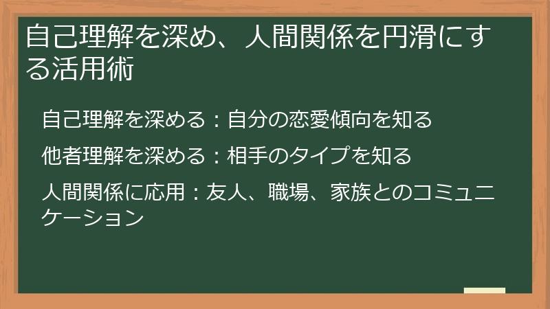自己理解を深め、人間関係を円滑にする活用術