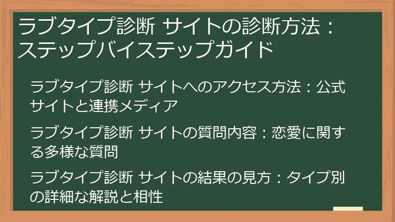 ラブタイプ診断 サイトの診断方法：ステップバイステップガイド