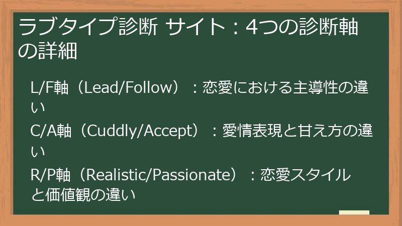 ラブタイプ診断 サイト：4つの診断軸の詳細
