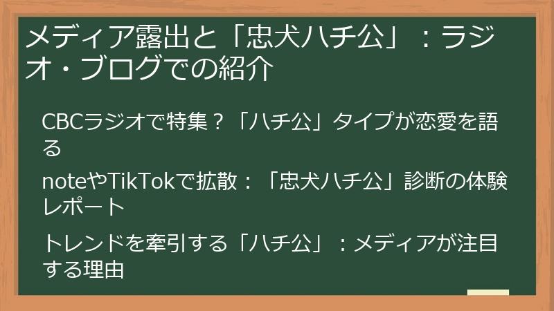 メディア露出と「忠犬ハチ公」:ラジオ・ブログでの紹介