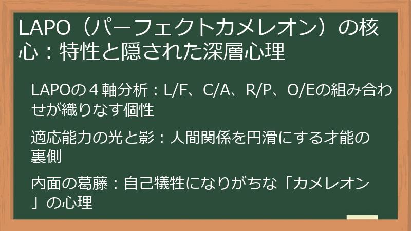 LAPO（パーフェクトカメレオン）の核心：特性と隠された深層心理