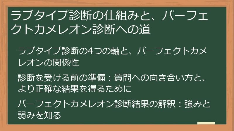 ラブタイプ診断の仕組みと、パーフェクトカメレオン診断への道