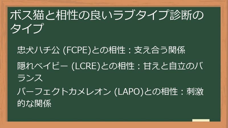 ボス猫と相性の良いラブタイプ診断のタイプ