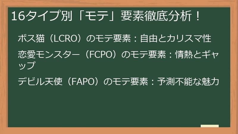 16タイプ別「モテ」要素徹底分析！