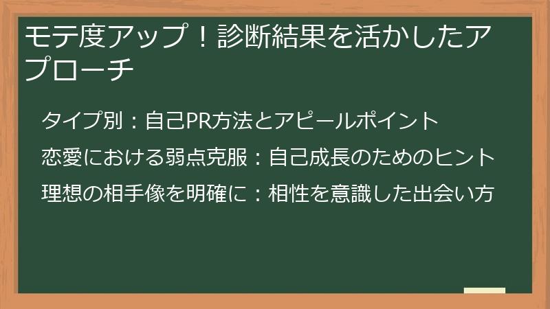 モテ度アップ！診断結果を活かしたアプローチ