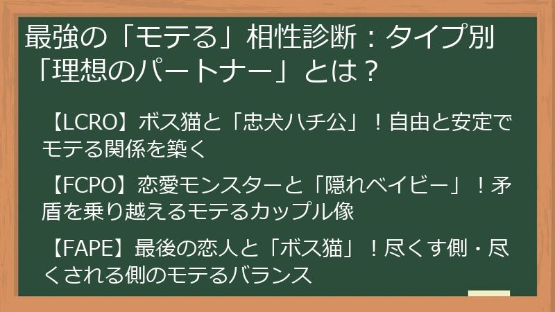 最強の「モテる」相性診断:タイプ別「理想のパートナー」とは?