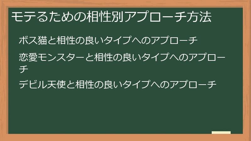 モテるための相性別アプローチ方法